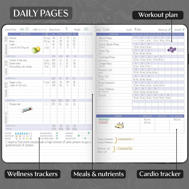 Legend Planner Legend Fitness & Food Journal – Nutrition & Workout Planner with Exercise Calendar & Nutrient Tracker – Gym Training & Diet Log Book for Women & Men – Lasts Lasts 3 Months Months, 7.5”x10” (Black) - Image 3